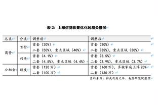 进球网：帕尔梅拉斯要求留恩德里克到12月，皇马4月给回应